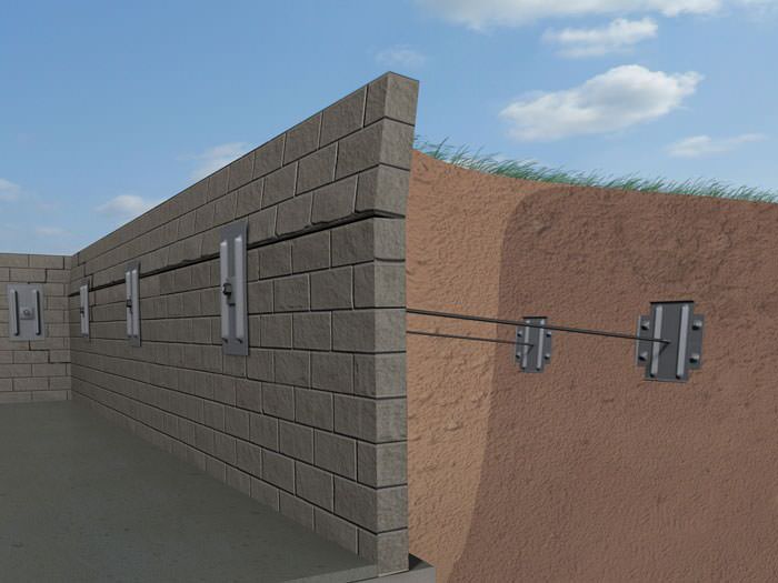 Foundation Wall Anchor Contractor Cheyenne Laramie Casper A Graphic Ilration Of Foundation Wall System Installed In Wilson